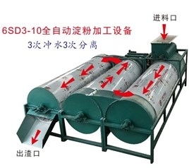 土豆淀粉机厂家为您介绍红薯淀粉加工设备的清洗过程