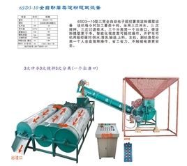 6sd3-10型红薯制粉机有哪些部件呢？